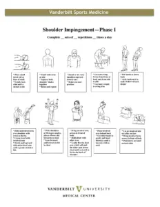 Shoulder Impingement Phase I Exercises